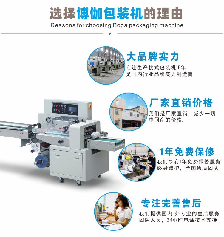 BG-350XW往復(fù)式下走膜枕式包裝機